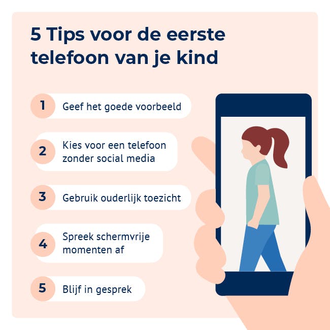 5 tips voor de eerste telefoon van je kind: 1 geef het goede voorbeeld, 2 kies voor een telefoon zonder social media, 3 gebruik ouderlijk toezicht, 4 spreek schermvrije momenten af, 5 blijf in gesprek