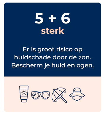 Zonkracht 5+6 sterk risico op huidschade door de zon. Bescherm je huid en ogen.