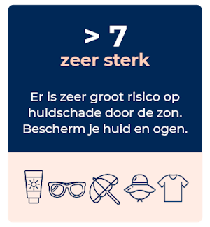 Zonkracht meer dan 7 zeer sterk risico op huidschade door de zon. Bescherm je huid en ogen.