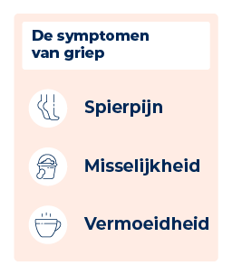 Illustratie de symptomen van griep - spierpijn, misselijkheid, vermoeidheid