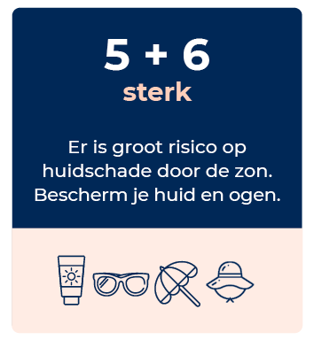 Zonkracht 5+6 sterk risico op huidschade door de zon. Bescherm je huid en ogen.