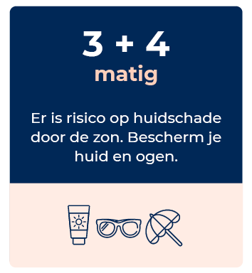 Zonkracht 3+4 matig risico op huidschade door de zon. Bescherm je huid en ogen.
